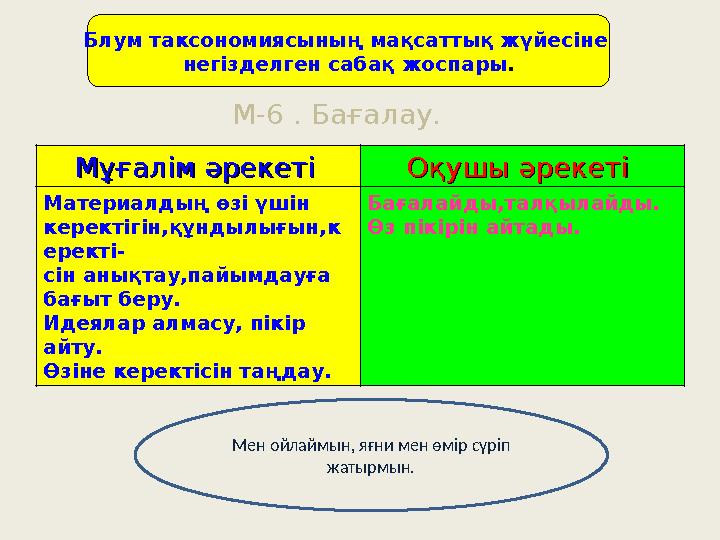 Блум таксономиясының мақсаттық жүйесіне негізделген сабақ жоспары . М-6 . Бағалау. Мұғалім әрекетіМұғалім әрекеті