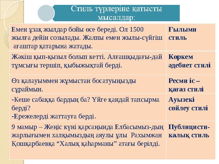 Мен қызбын, мен оргазмды армандадым.