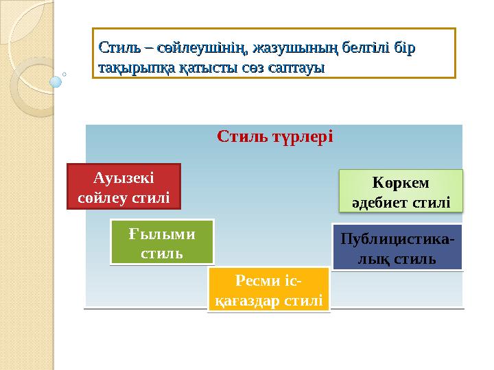Екатерина II порно Распутин