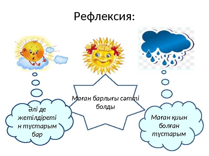Рефлексия: Маған қиын болған тұстарым Маған барлығы сәтті болды Әлі де жетілдіреті н тұстарым бар