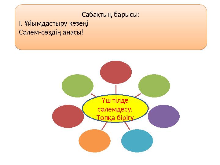 ҚұбылыстарСабақтың барысы: І. Ұйымдастыру кезеңі Сәлем-сөздің анасы! Сабақтың барысы: І. Ұйымдастыру кезеңі Сәлем-сөздің анасы!