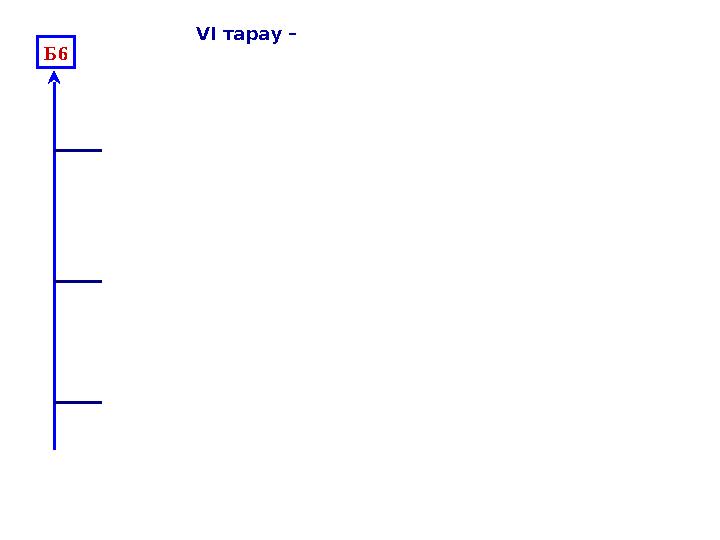 V І тарау – Б6