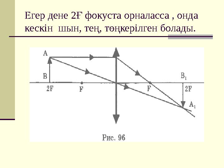 Егер дене 2Ғ фокуста орналасса , онда кескін шын, тең, төңкерілген болады.