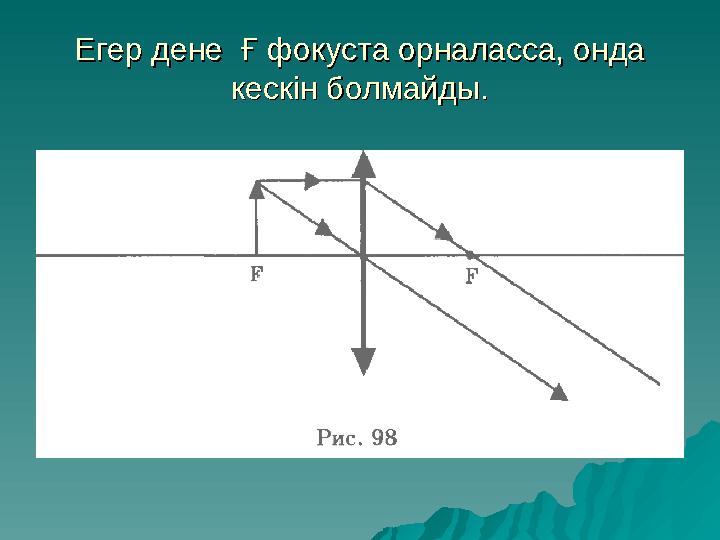 Егер дене Ғ фокуста орналасса, онда Егер дене Ғ фокуста орналасса, онда кескін болмайды.кескін болмайды.