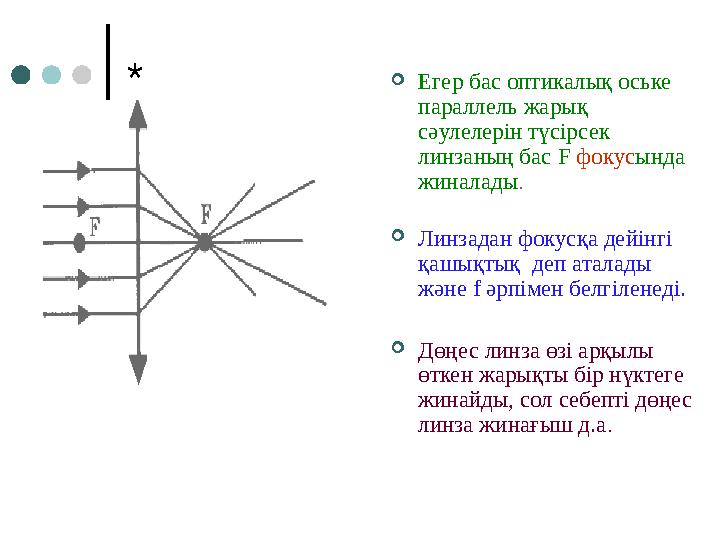 *  Егер бас оптикалық оське параллель жарық сәулелерін түсірсек линзаның бас F фокус ында жиналады .  Линзадан фокусқа