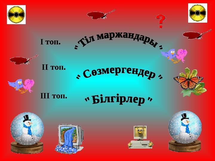 І топ. ІІ топ. ІІІ топ.