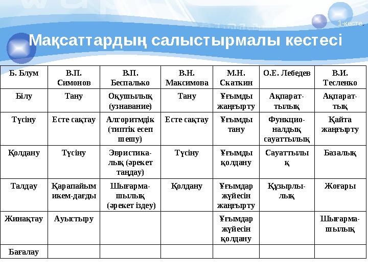 Әйелімді ұрсып, байлап қойды