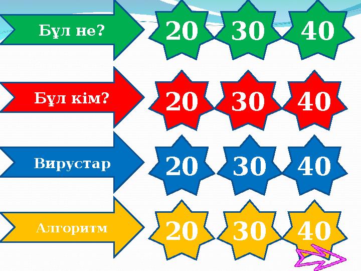 Бұл не? Бұл кім? Вирустар Алгоритм 203040 203040 203040 203040