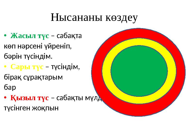 Нысананы көздеу • Жасыл түс – сабақта көп нәрсені үйреніп, бәрін түсіндім. • Сары түс – түсіндім, бірақ сұрақтарым бар • Қы