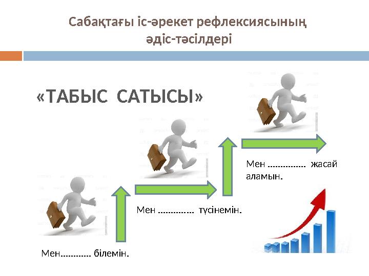 Сабақтағы іс-әрекет рефлексиясының әдіс-тәсілдері «ТАБЫС САТЫСЫ» Мен............ білемін. Мен .............. түсінемін. Мен .