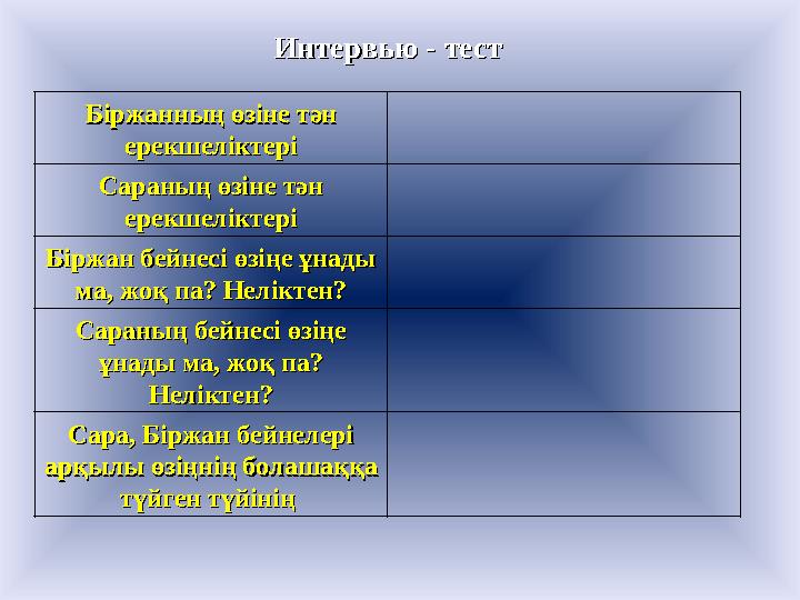 Интервью - тестИнтервью - тест Біржанның өзіне тән Біржанның өзіне тән ерекшеліктеріерекшеліктері Сараның өзіне тән Сараның өзі