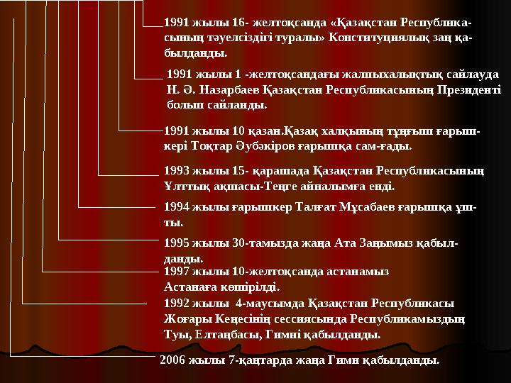 1991 жылы 16- желтоқсанда « Қазақстан Республика- сының тәуелсіздігі туралы » Конституциялық заң қа- былданды. 1991 жылы 1 -жел