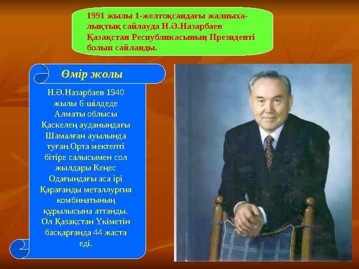 1991 жылы 1-желтоқсандағы жалпыха- лықтық сайлауда Н.Ә.Назарбаев Қазақстан Республикасының Президенті болып сайланды. Н.Ә.Наза