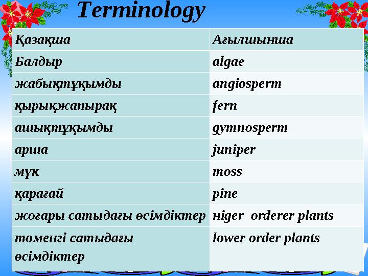 Ашық сабақтар Тerminology Қазақша Ағылшынша Балдыр algae жабықтұқымды angiosperm қырықжапырақ fern ашықтұқымды gymn