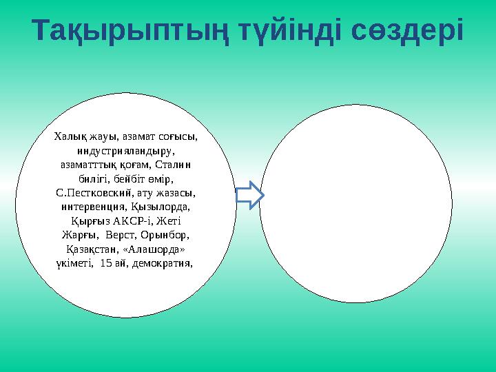 Тақырыптың түйінді сөздері Халық жауы, азамат соғысы, индустрияландыру, азаматттық қоғам, Сталин билігі, бейбіт өмір, С.Пест