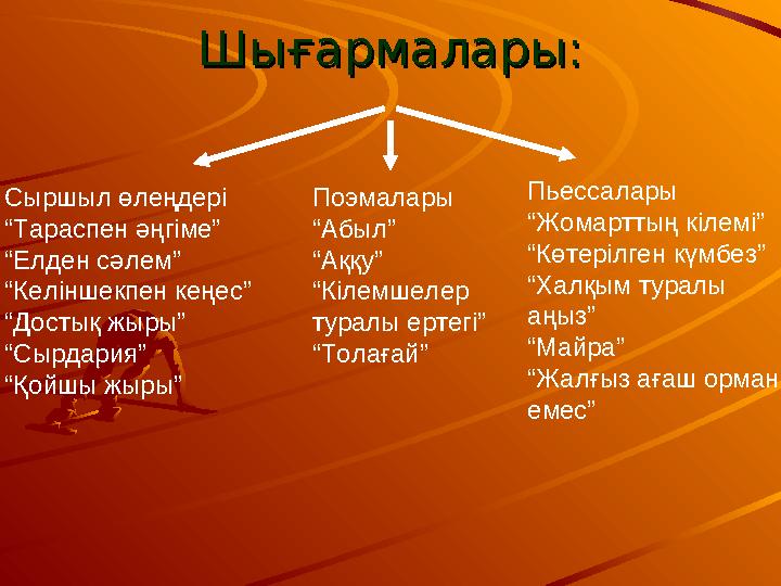 Шығармалары:Шығармалары: Сыршыл өлеңдері “Тараспен әңгіме” “Елден сәлем” “Келіншекпен кеңес” “Достық жыры” “Сырдария” “Қойш