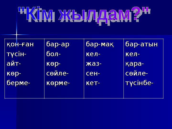 қон-қон-ғанған түсін-түсін- айт-айт- көр-көр- берме-берме- бар-бар-арар бол-бол- көр-көр- сөйле-сөйле- көрме-көрме- бар-ба