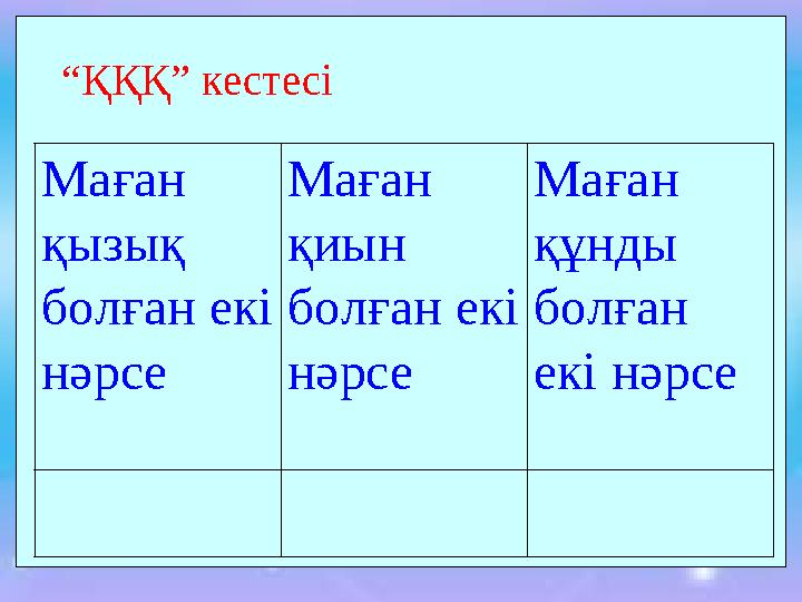 Маған қызық болған екі нәрсе Маған қиын болған екі нәрсе Маған құнды болған екі нәрсе “ҚҚҚ” кестесі