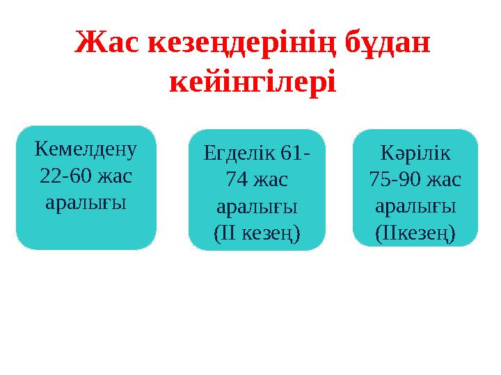 Жас кезеңдерінің бұдан кейінгілері Кемелдену 22-60 жас аралығы Егделік 61- 74 жас аралығы (II кезең) Кәрілік 75-90 жас ара