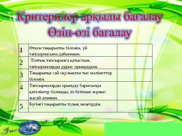 1 Өткен тақырыпты білемін, үй тапсырмасына дайынмын. 2 Топтық тапсырмаға қатыстым, тапсырмаларды дұрыс орындадым. 3 Тақырыпқ