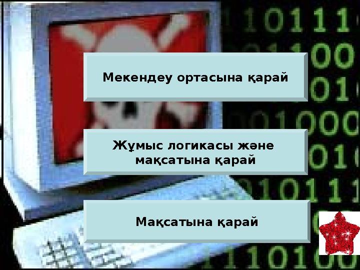 Мекендеу ортасына қарай Жұмыс логикасы және мақсатына қарай Мақсатына қарай Мекендеу ортасына қарай Жұмыс логикасы және мақсатына қарай Мақсатына қарай