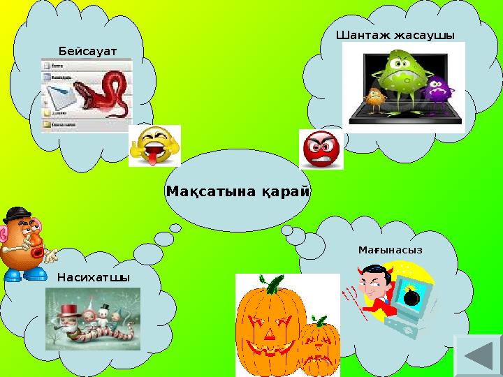 Мақсатына қарай Шантаж жасаушы Бейсауат Мағынасыз Насихатшы Мақсатына қарай Шантаж жасаушы Бейсауат Мағынасыз Насихатшы