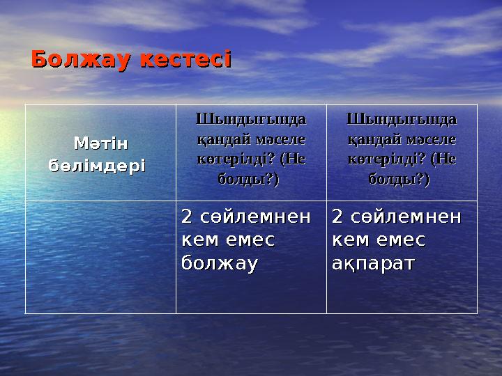 Гусарлардың жыныстық позициясы