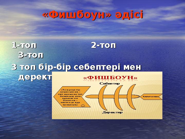 «Фишбоун» әдісі«Фишбоун» әдісі 1-топ 2-топ 1-топ 2-топ 3-то
