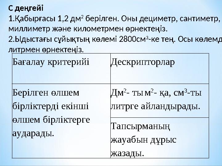 Бағалау критерийіДескрипторлар Берілген өлшем бірліктерді екінші өлшем бірліктерге аударады. Дм 2 - ты м 2 - қа, см 3 -ты