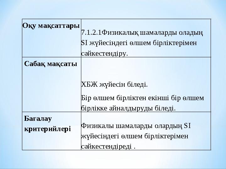 Оқу мақсаттары 7.1.2.1Физикалық шамаларды оладың SI жүйесіндегі өлшем бірліктерімен сәйкестендіру. Сабақ мақсаты ХБЖ жүйесін б