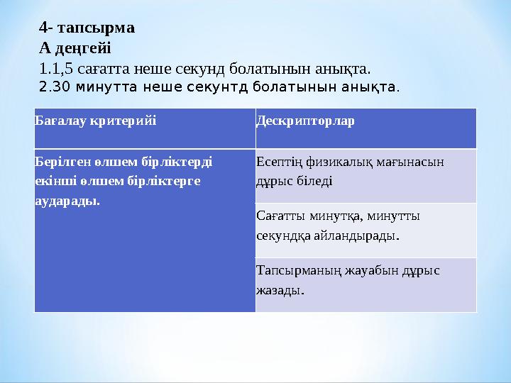 Бағалау критерийі Дескрипторлар Берілген өлшем бірліктерді екінші өлшем бірліктерге аударады. Есептің физикалық мағынасын д