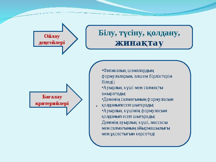 Бағалау критерийлері . •Физикалық шамалардың формулаларын, өлшем бірліктерін біледі; •Ауырлық күші мен салмақты ажыратады; •