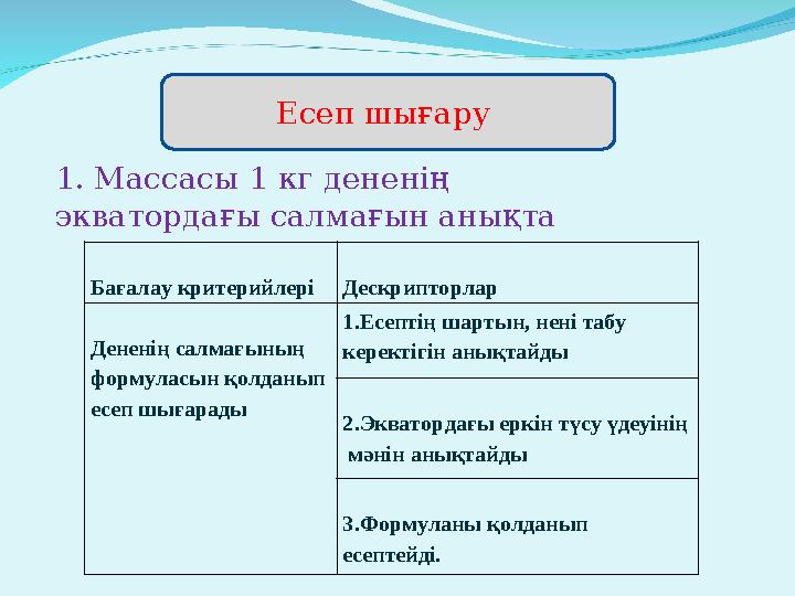 Есеп шығару Бағалау критерийлеріДескрипторлар Дененің салмағының формуласын қолданып есеп шығарады 1.Есептің шартын, нені таб