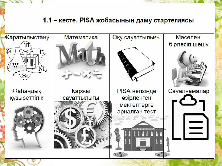 Дұрыс жауап: Оқушылар көміртектің қос тотығын мұхиттың ең түбіне сақтау, мұхиттың аса терең емес жеріне сақтаумен салыстырғанд