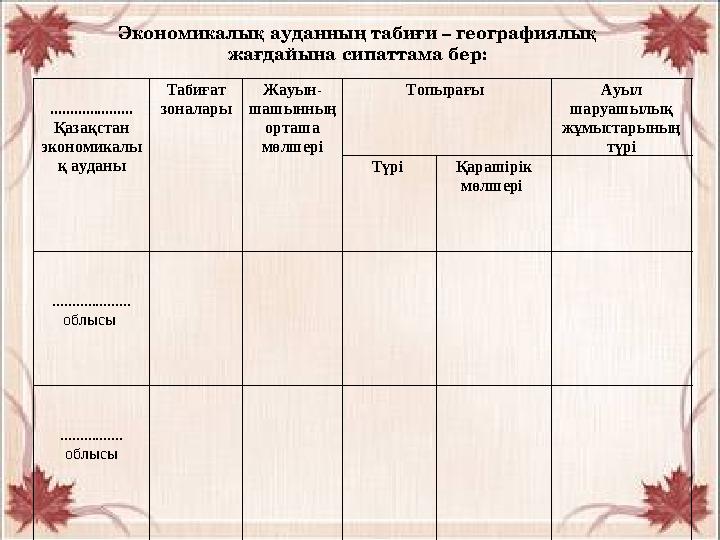 Экономикалық ауданның табиғи – географиялық жағдайына сипаттама бер: ..................... Қазақстан экономикалы қ ауданы Таби