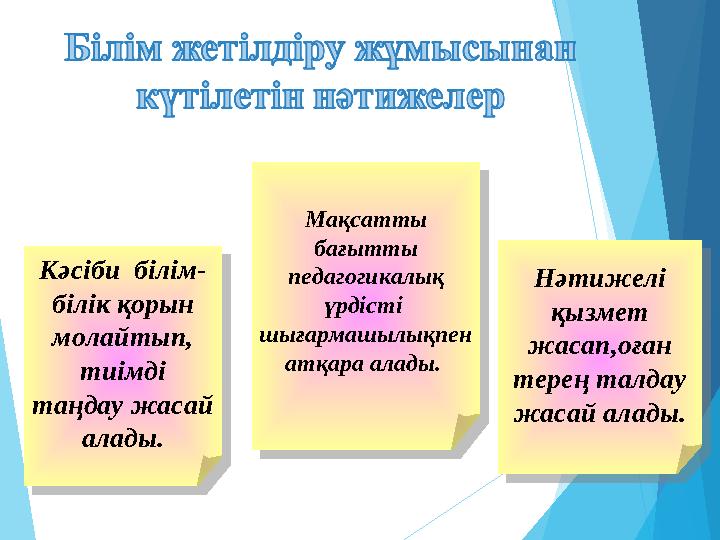 Кәсіби білім- білік қорын молайтып, тиімді таңдау жасай алады. Кәсіби білім- білік қорын молайтып, тиімді таң