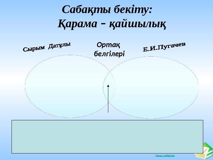 Ашық сабақтар Сабақты бекіту: Қарама – қайшылық Ортақ белгілері