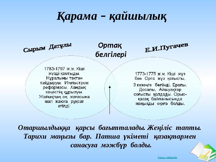 Ашық сабақтар Ортақ белгілері