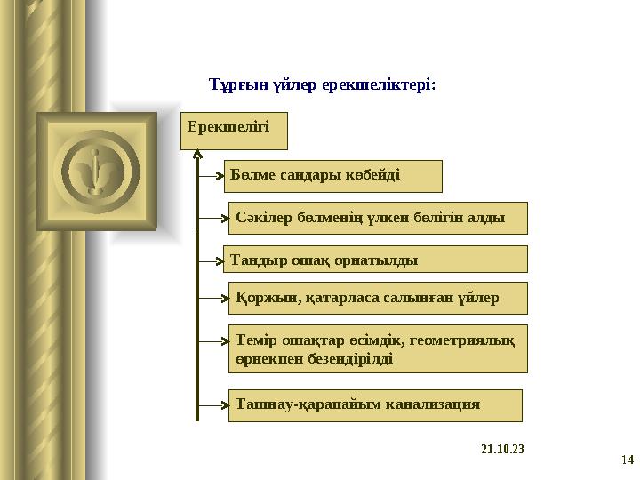 21.10.23 14Тұрғын үйлер ерекшеліктері: Ерекшелігі Бөлме сандары көбейді Сәкілер бөлменің үлкен бөлігін алды Тандыр ошақ орнаты