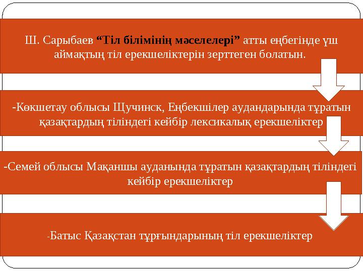 Ш. Сарыбаев “Тіл білімінің мәселелері” атты еңбегінде үш аймақтың тіл ерекшеліктерін зерттеген болатын. -Көкшетау облысы Щучин