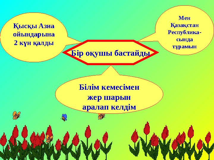 Бір оқушы бастайды Білім кемесімен жер шарын аралап келдім Қысқы Азиа ойындарына 2 күн қалды Мен Қазақстан Республика-
