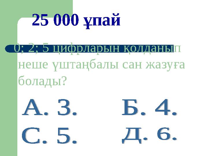 25 000 ұпай 0; 2; 5 цифрларын қолданып неше үштаңбалы сан жазуға болады?