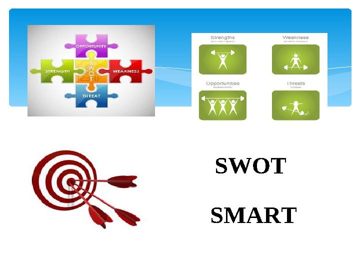 SMART SWOT