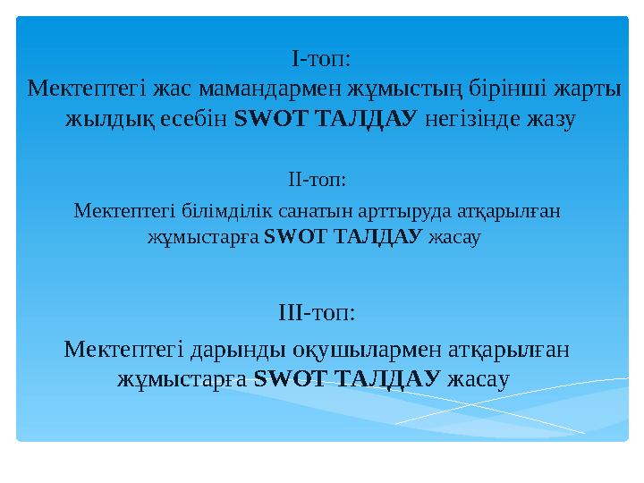 І-топ: Мектептегі жас мамандармен жұмыстың бірінші жарты жылдық есебін SWOT ТАЛДАУ негізінде жазу ІІ-топ: Мектептегі білімд