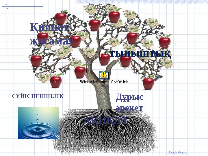 Ашық сабақтар АҚИҚАТ Дұрыс әрекет тыныштық Қиянат жасамау СҮЙІСПЕНШІЛІК ñåìèíàð îáë1.ppt - ßðëûê.lnk