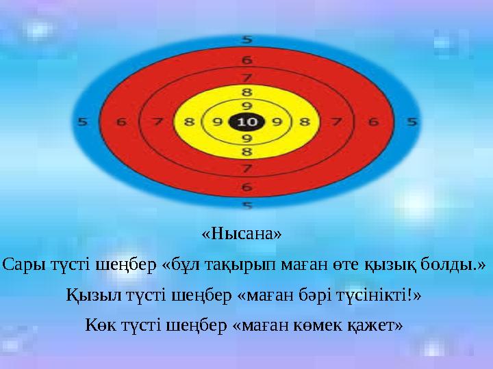 «Нысана» Сары түсті шеңбер «бұл тақырып маған өте қызық болды.» Қызыл түсті шеңбер «маған бәрі түсінікті!» Көк түсті шеңбер «ма