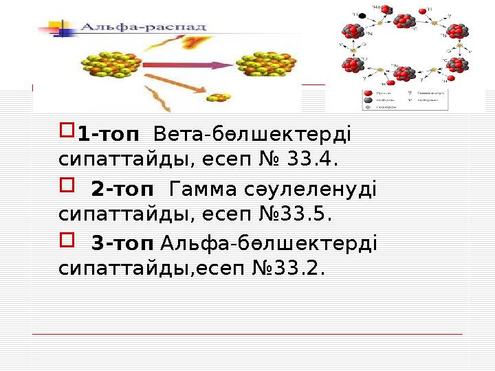  1-топ Вета-бөлшектерді сипаттайды, есеп № 33.4.  2-топ Гамма сәулеленуді сипаттайды, есеп №33.5.  3-топ Альфа-