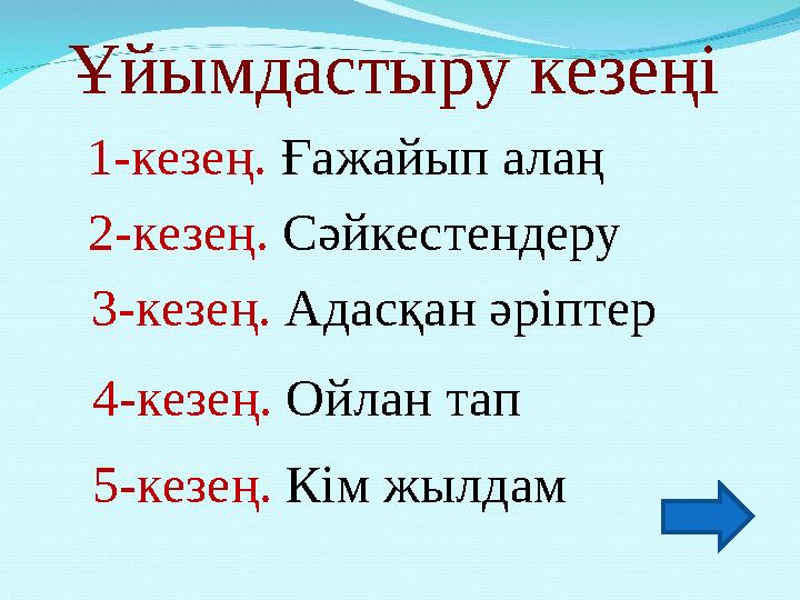 Ұйымдастыру кезеңі 1-кезең. Ғажайып алаң 2-кезең. Сәйкестендеру 3-кезең. Адасқан әріптер 4-кезең. Ойлан тап 5-кезең. Кім жылдам