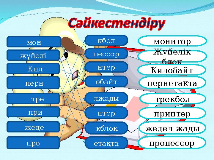 мон жүйелі Кил перн тре при жеде про кбол цессор нтер обайт лжады итор кблок етақта монитор Жүйелік блок Килобайт пе