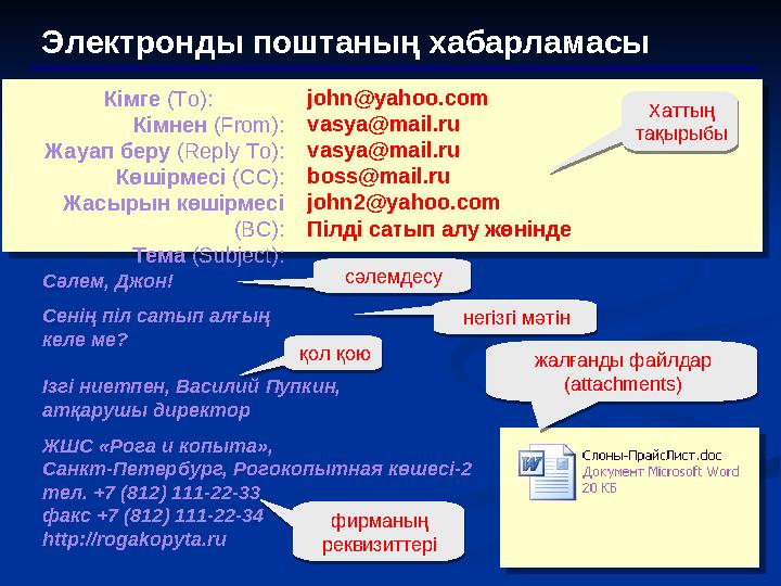 Электронды поштаның хабарламасы john@yahoo.com vasya@mail.ru vasya@mail.ru boss@mail.ru john2